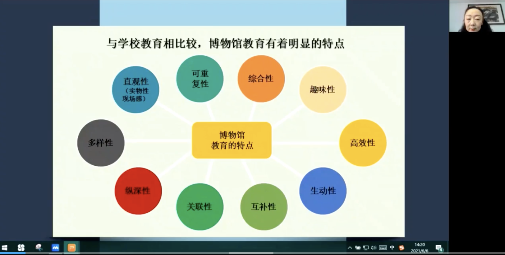 08 乌兰托娅 博物馆公共教育的思路与方法.png 08 乌兰托娅 博物馆公共教育的思路与方法.png