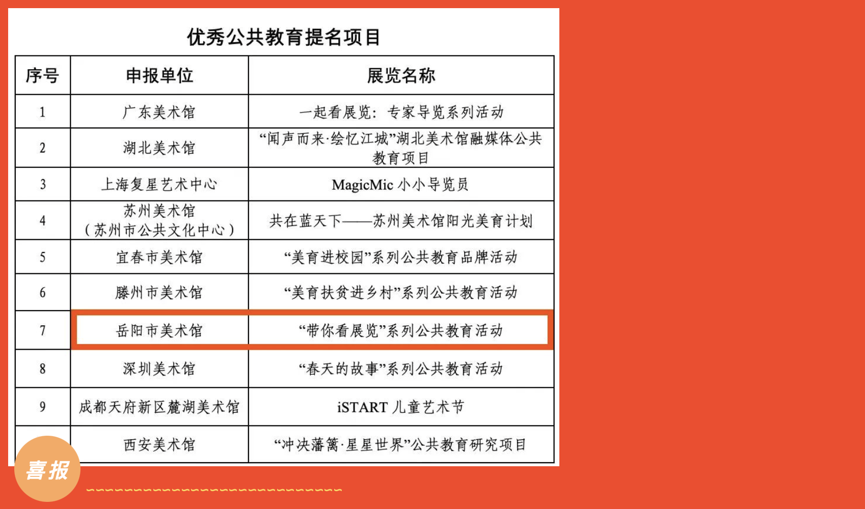 截屏2022-03-18 下午9.32.25.png 截屏2022-03-18 下午9.32.25.png